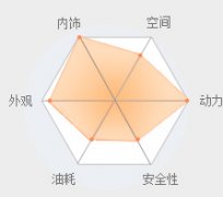 澳门皇冠体育网址：因为他能够灾更多的人